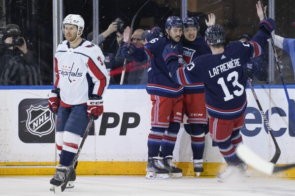 Panarin and Lafreniere score early as Rangers edge Capitals 2 1 to